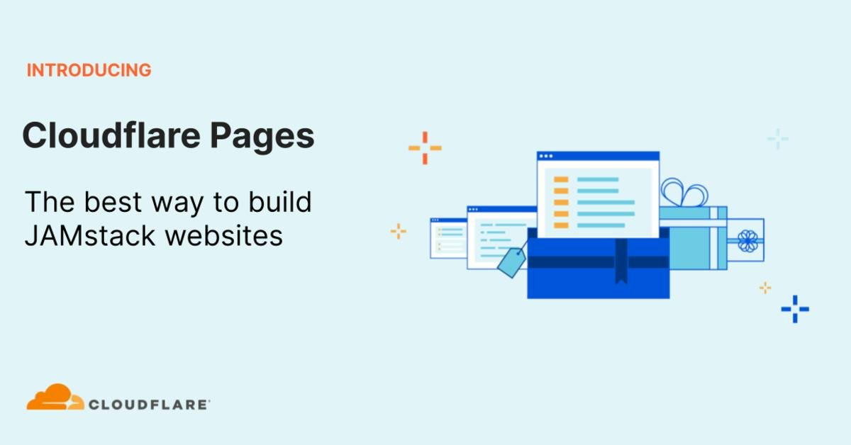 Cloudflare Pages — site build and deployment overview