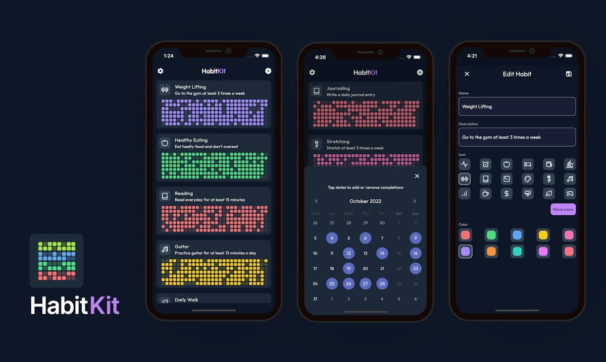 HabitKit — habit consistency grid view