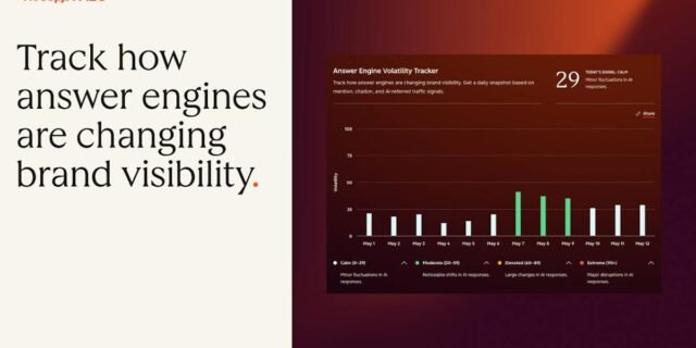 HubSpot — sales pipeline and deal tracking view