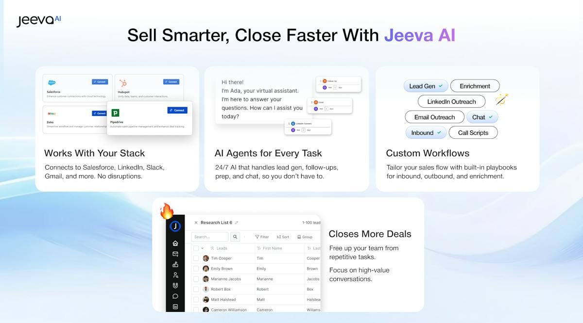 Jeeva AI — agentic sales prospecting dashboard