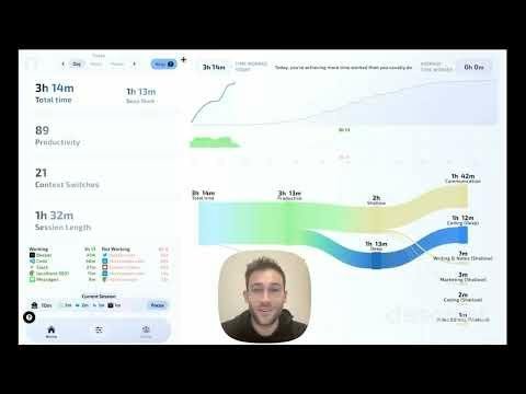 Magicflow — context switching and deep work report