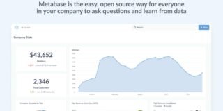 Metabase — self-service dashboard view