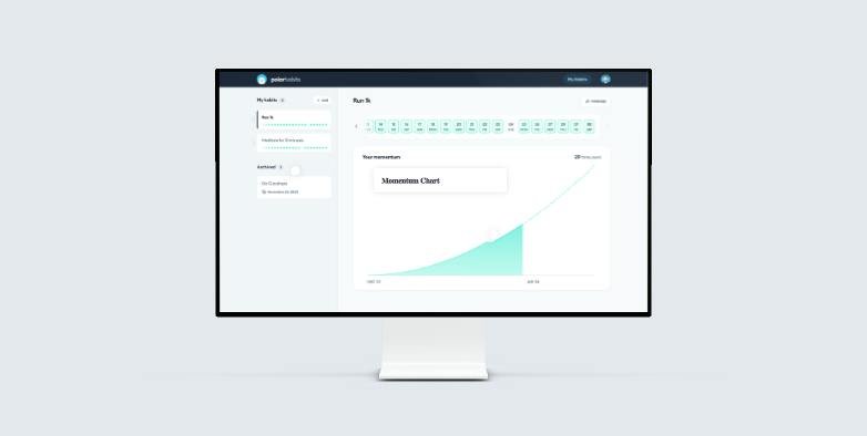 Polar Habits — momentum chart view
