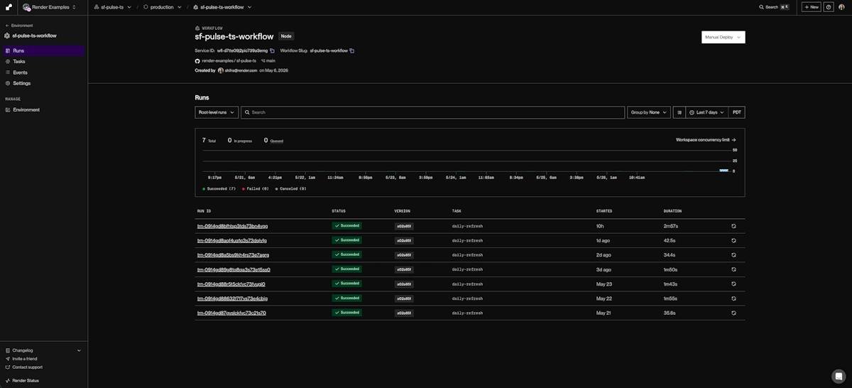 Render — cloud infrastructure dashboard for web services