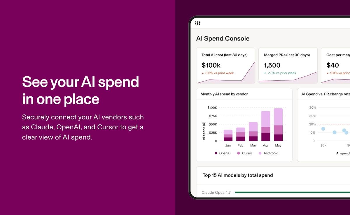 Rippling — workforce management dashboard