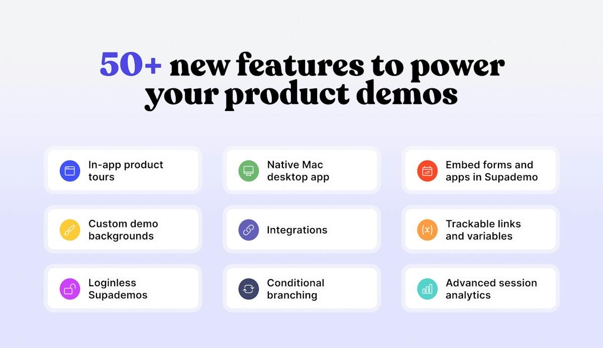 Supademo — interactive product demo builder