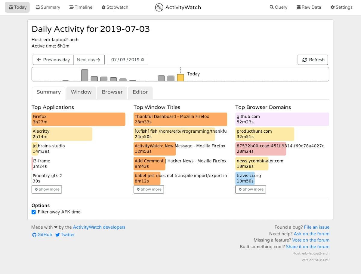 ActivityWatch — automatic activity tracking dashboard