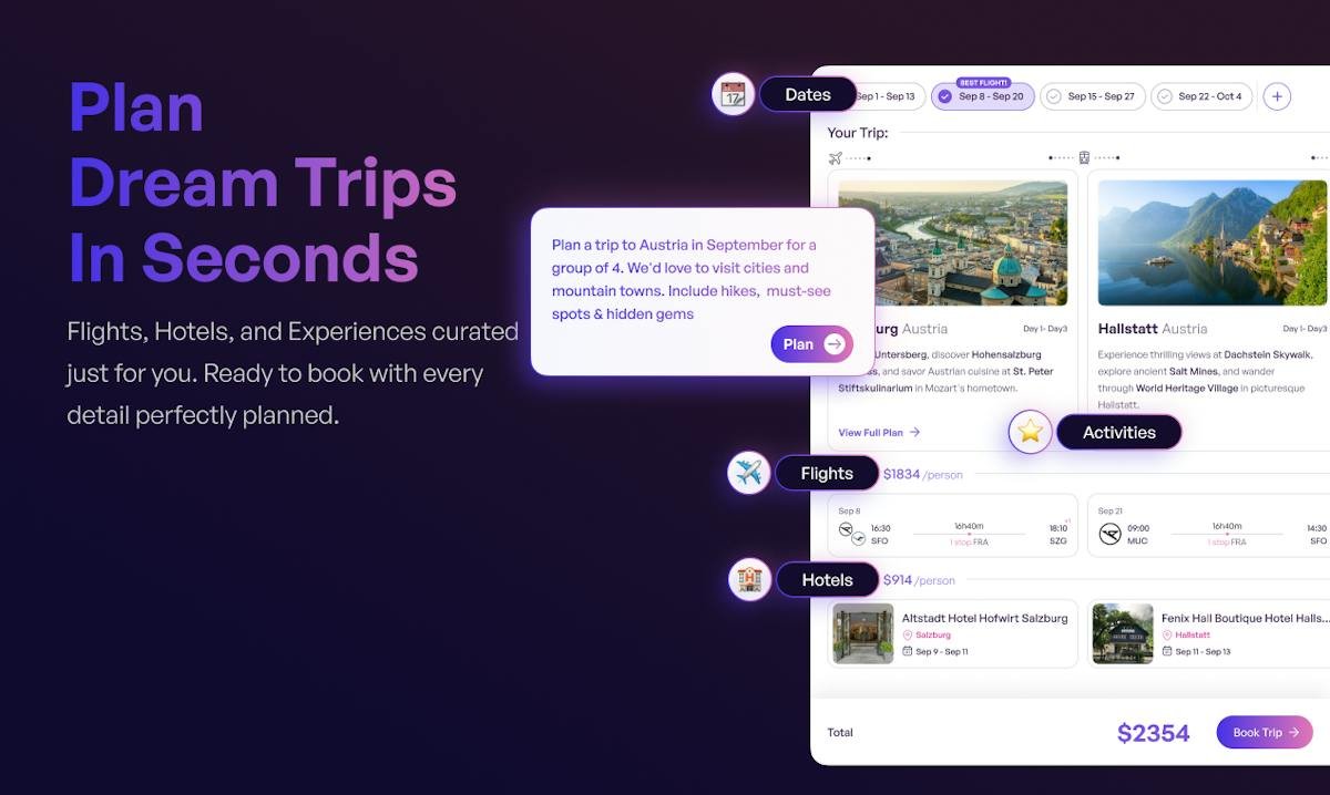 Airial Travel — AI-generated trip itinerary with hotels