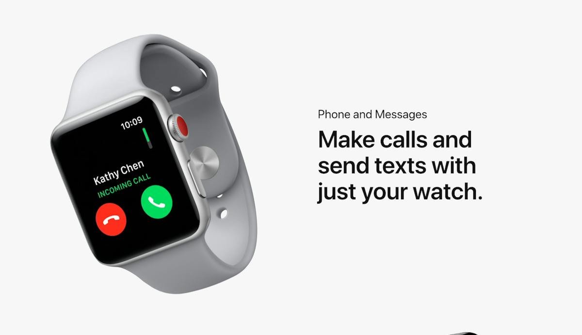 Apple Watch — smartwatch interface and health tracking