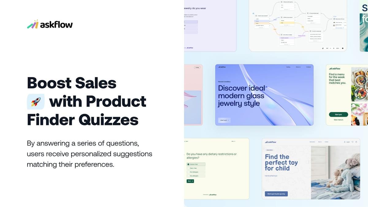 Askflow AI — product recommendation quiz builder