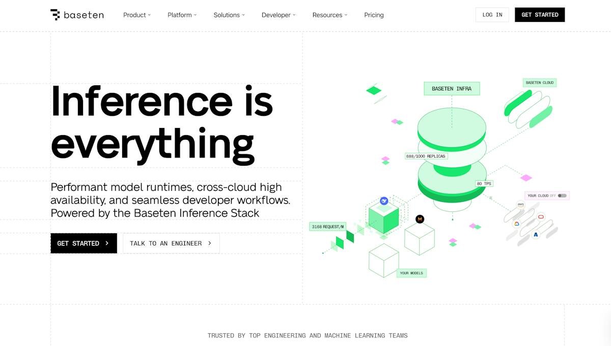 Baseten — model inference deployment dashboard