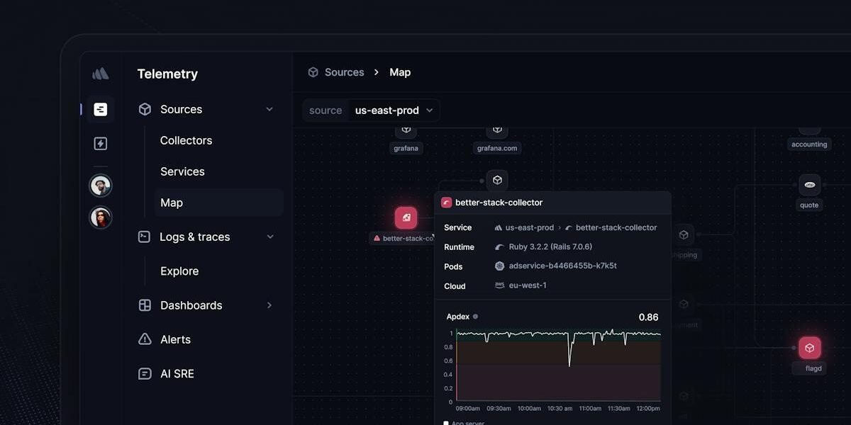 Better Stack — unified observability dashboard
