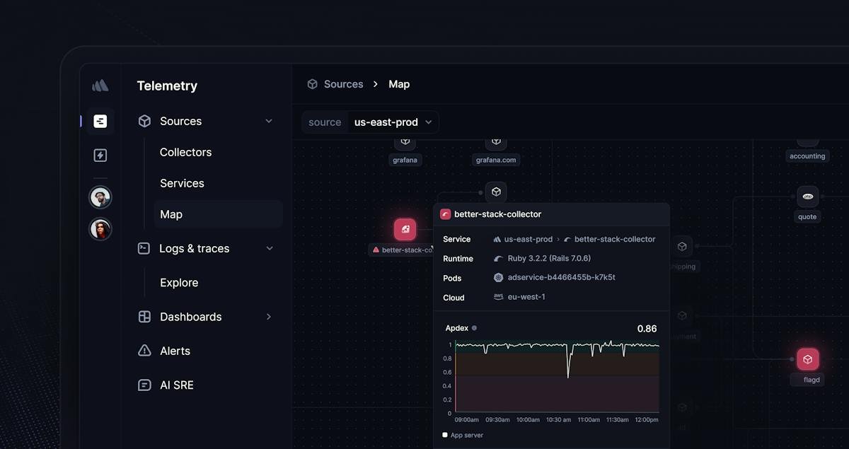 Better Stack — unified observability dashboard