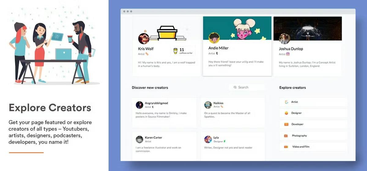 Buy Me a Coffee — creator support page view