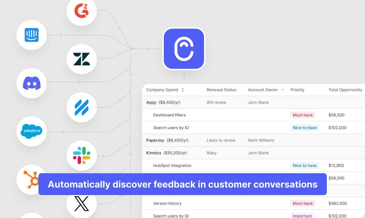 Canny — feature request board and roadmap