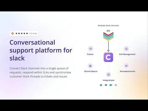 ClearFeed — shared inbox view of Slack requests