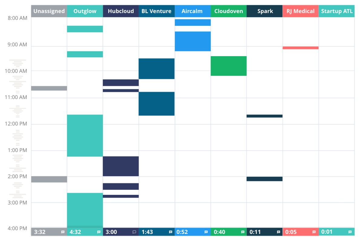 Clockk — automatic client time tracking view