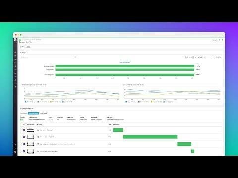 Datadog — infrastructure monitoring dashboard