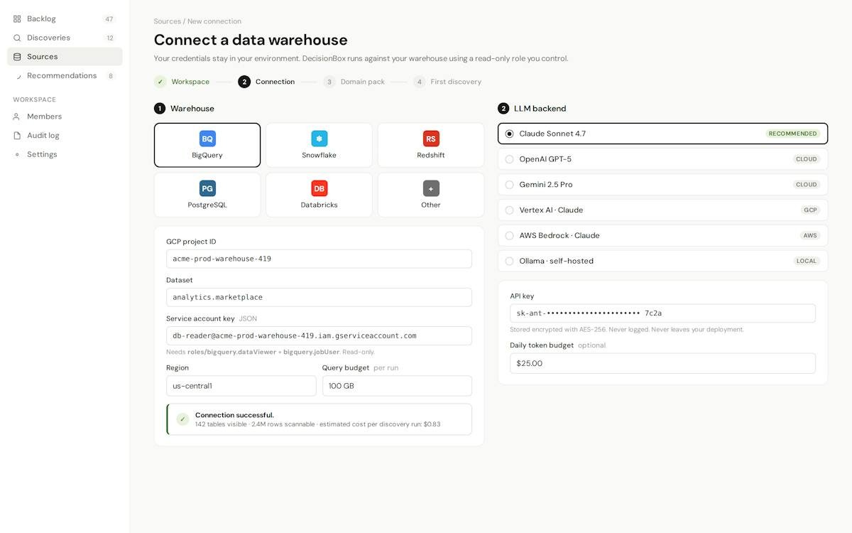 DecisionBox — AI-discovered insights backlog