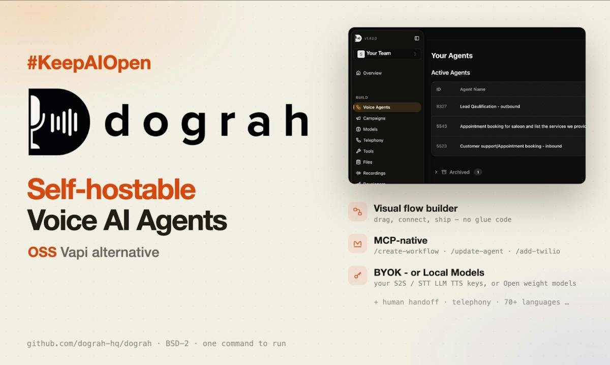 Dograh — open source, self-hosted voice agent platform