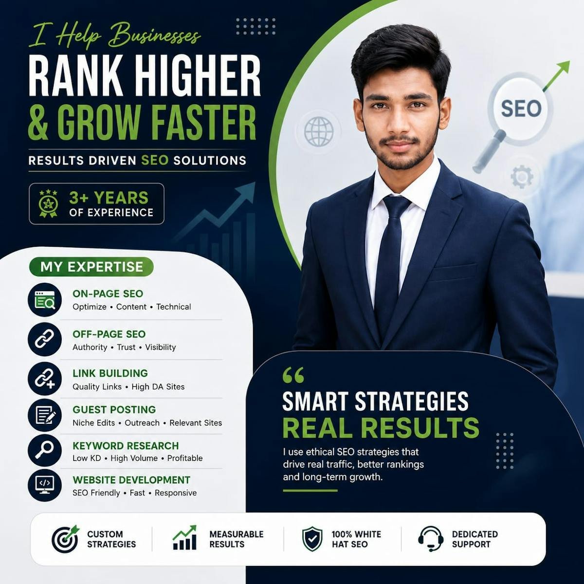 Fiverr — freelance services marketplace