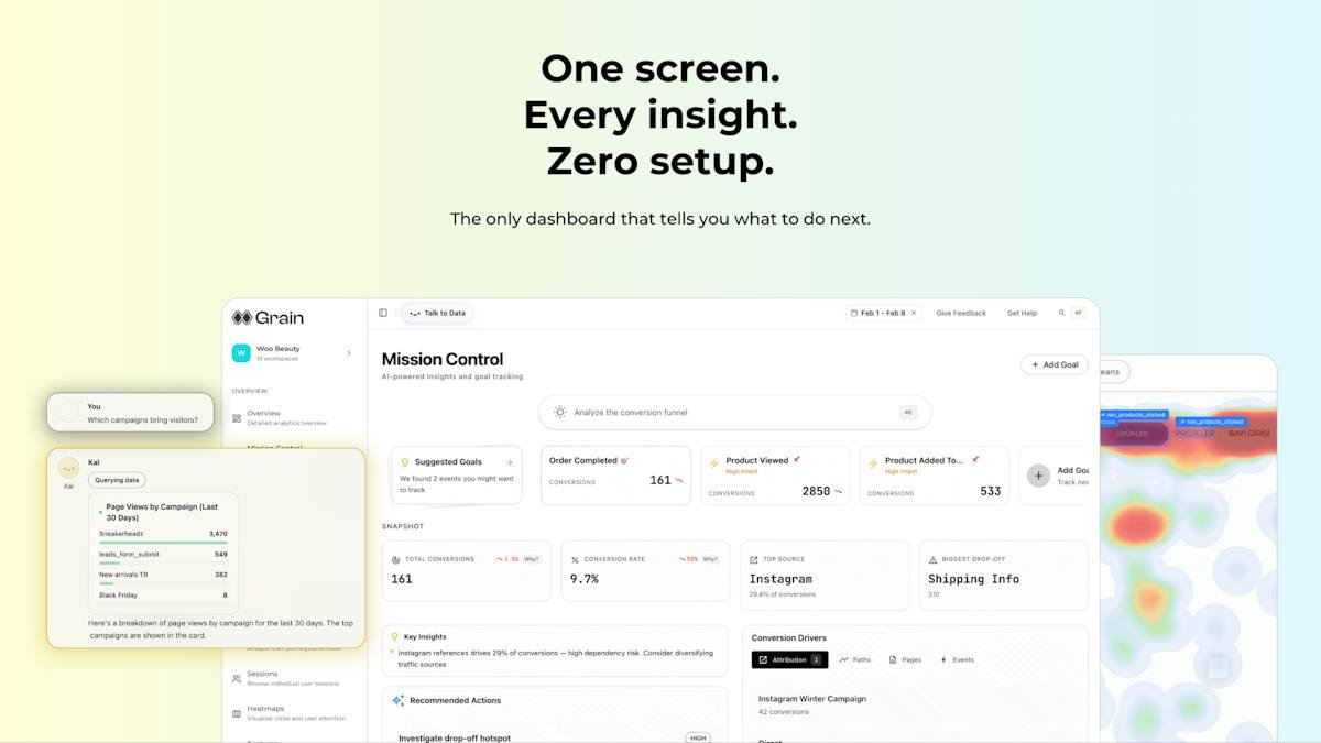 Grain — real-time user journey view