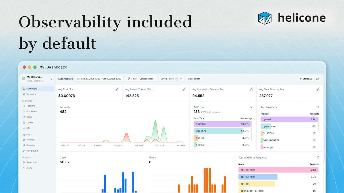 Helicone AI — LLM cost and request analytics dashboard