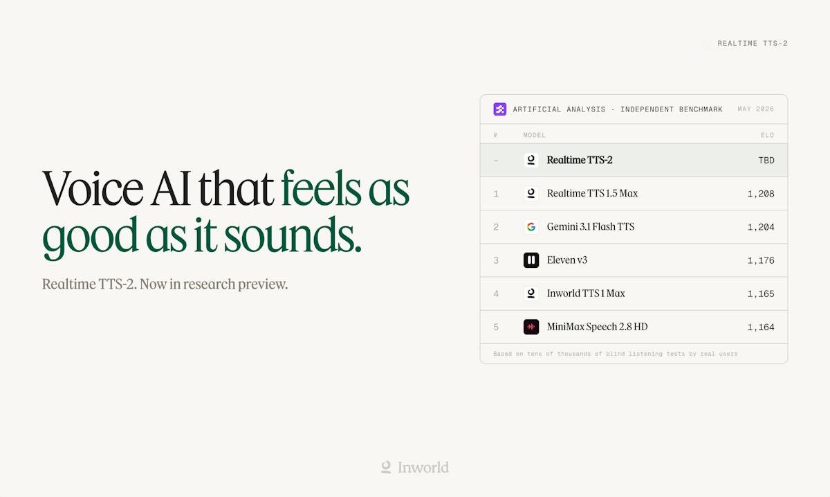 Inworld — unified speech-to-text, LLM routing and TTS API