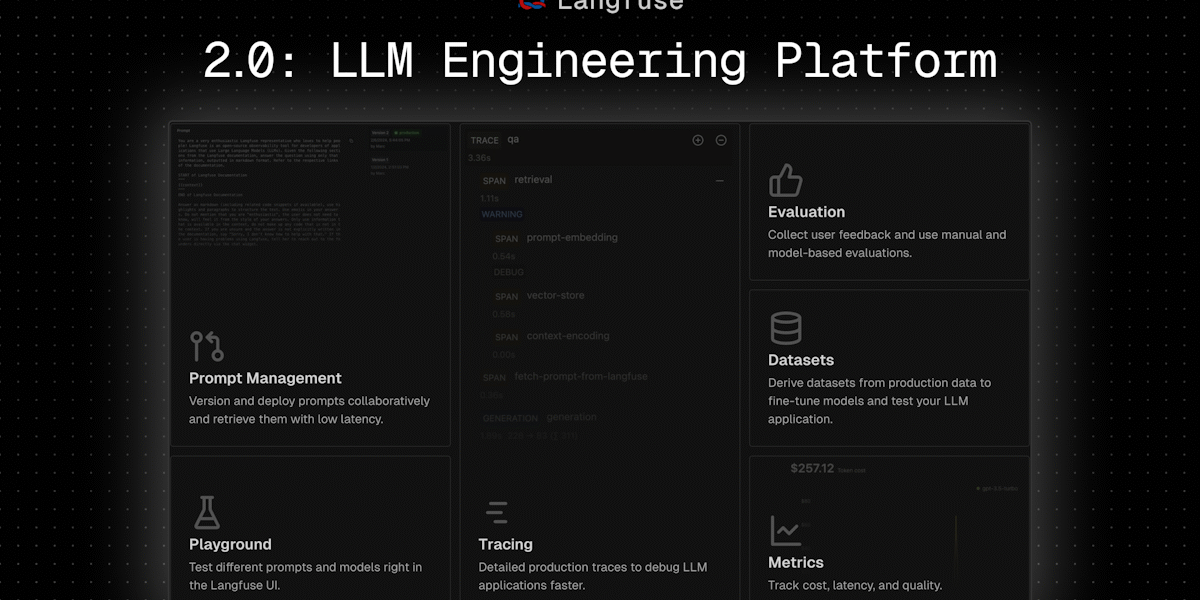 Langfuse — LLM tracing and evaluation dashboard
