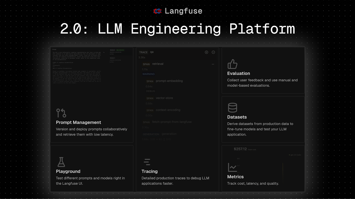 Langfuse — LLM tracing and evaluation dashboard