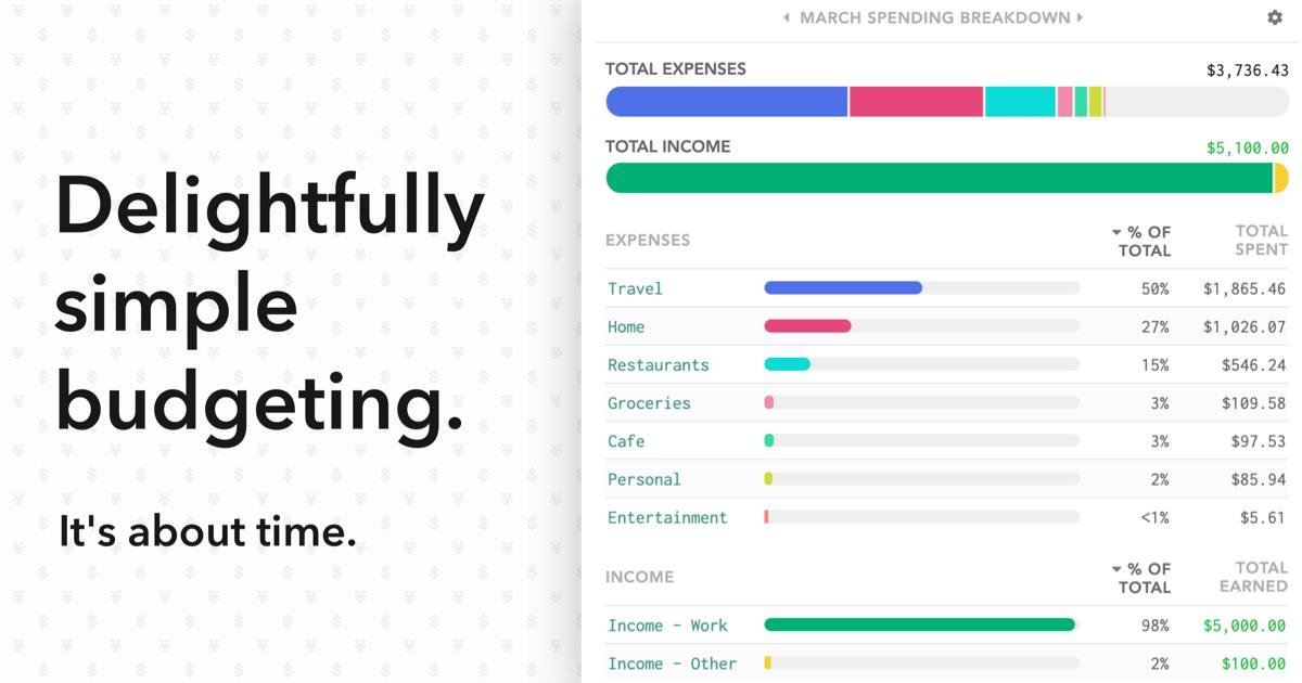 Lunch Money — budgeting and spending dashboard
