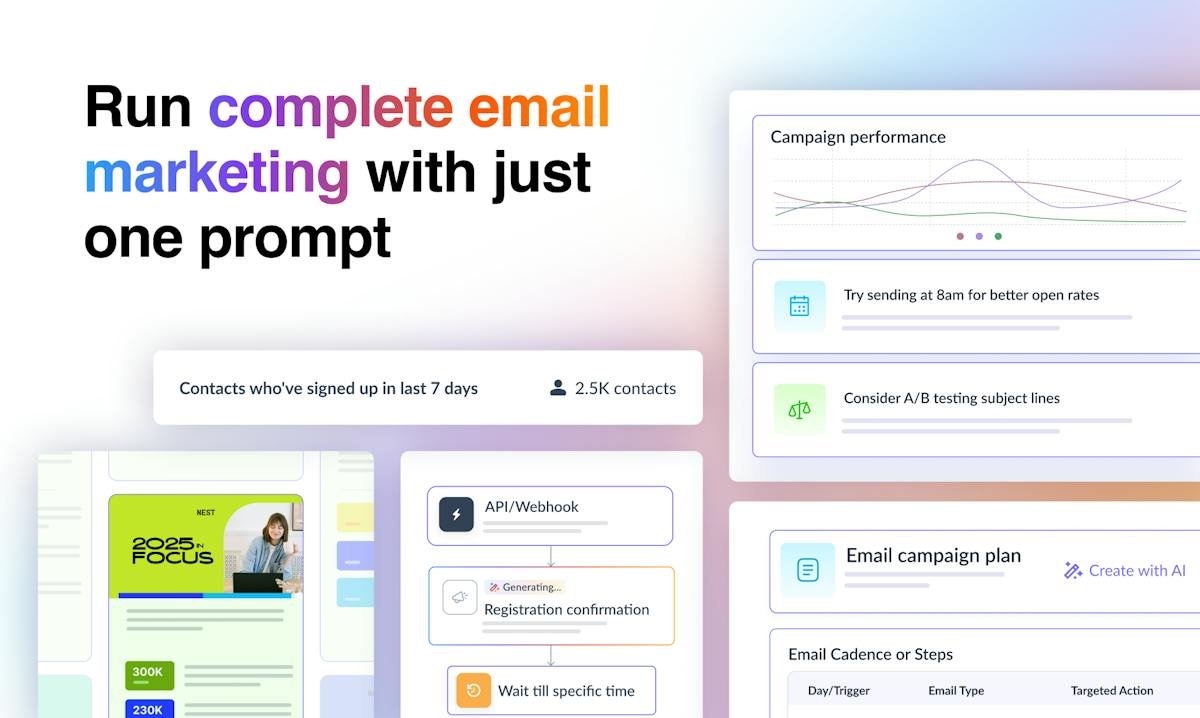 Mailmodo — AI campaign builder interface
