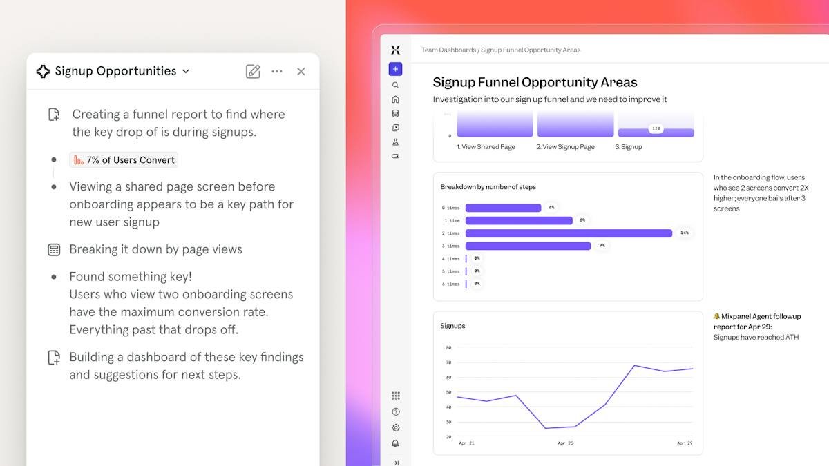 Mixpanel — product analytics report view
