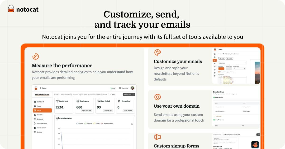 Notocat — newsletter issue written inside Notion