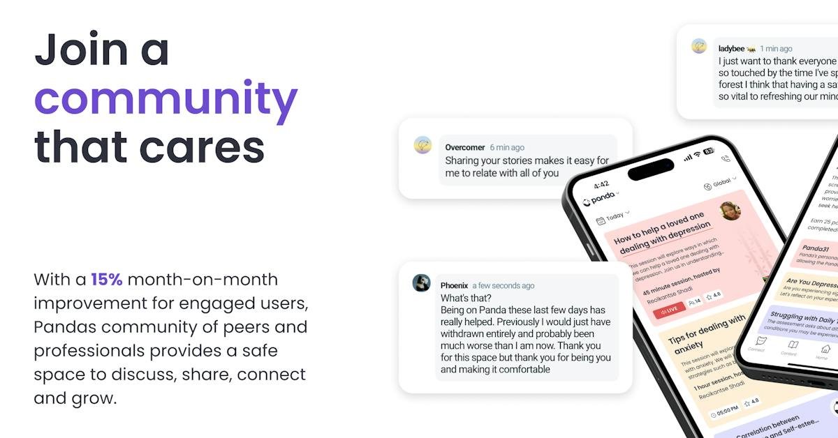 Panda — group session and community view