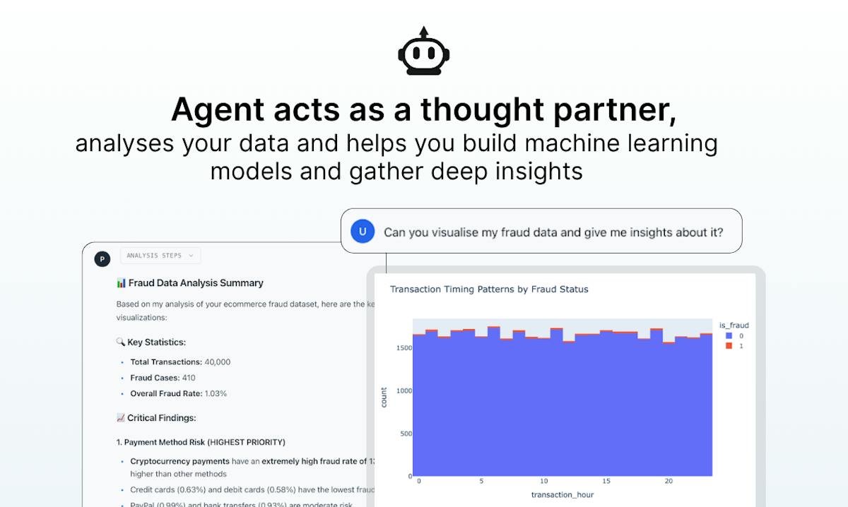 Plexe — machine learning model built from a plain-English prompt