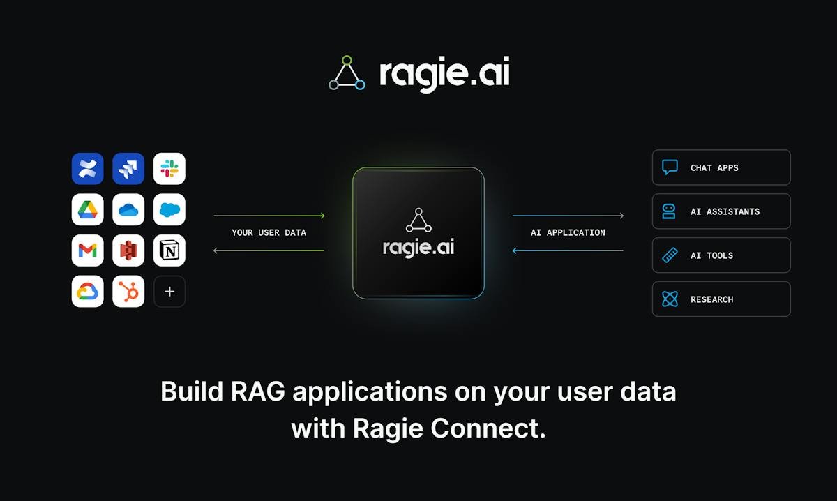 Ragie — RAG pipeline ingestion and retrieval dashboard