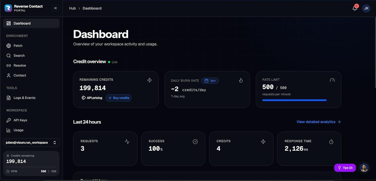 Reverse Contact — people and company data search