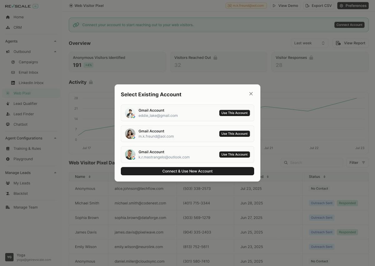 Revscale — outbound agent pipeline view
