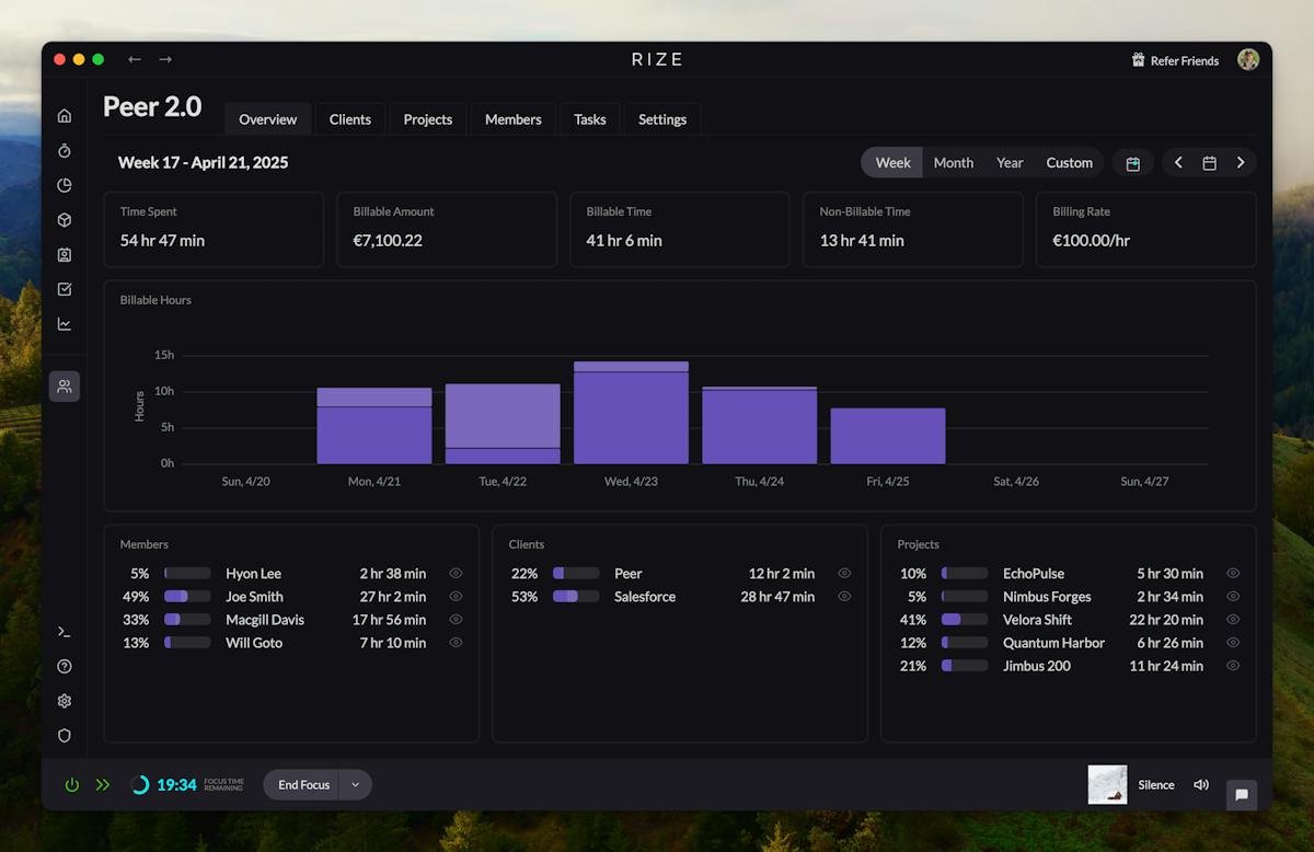 Rize — automatic time tracking and focus summary view