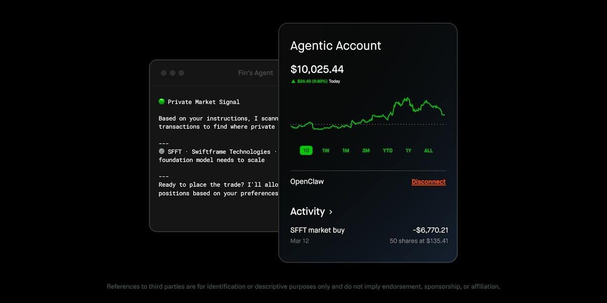 Robinhood — stock trading dashboard