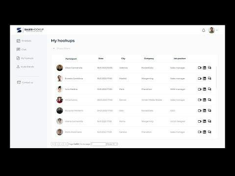 SalesHookup — peer matching and scheduling view