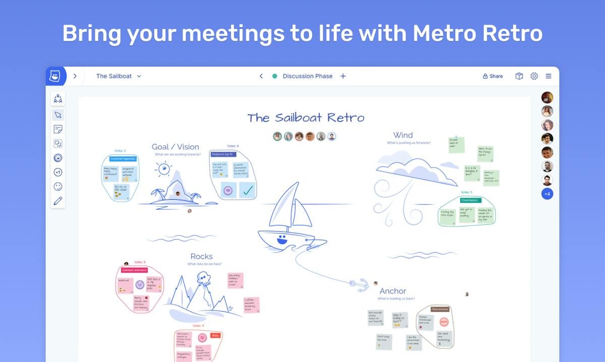 Spreo — agile retrospective board with sticky notes and voting