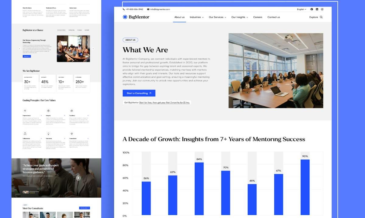 Statamic — control panel content editor