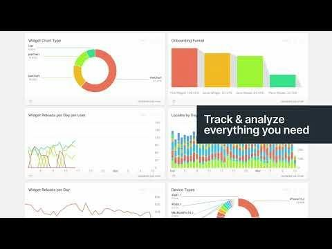 TelemetryDeck — anonymized app and web analytics