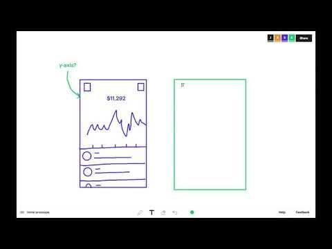 Witeboard — instant shareable online whiteboard