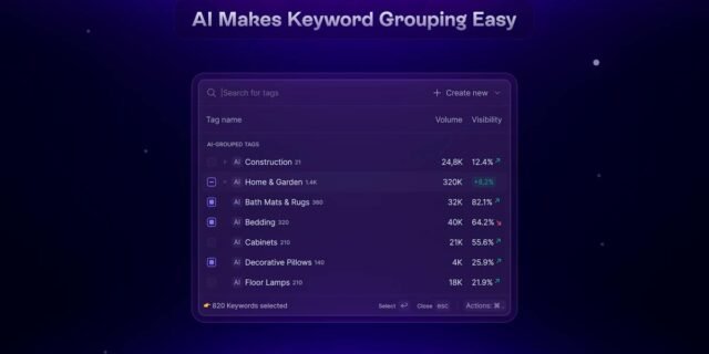 Wope — rank tracking and keyword dashboard