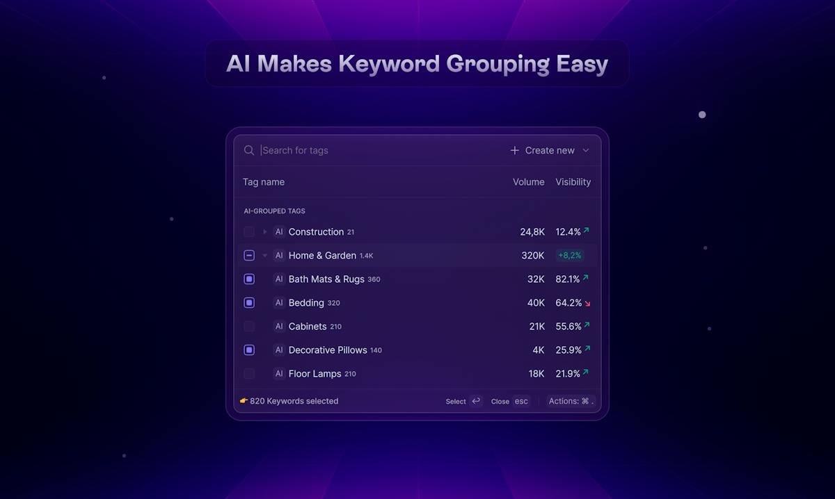Wope — keyword research dashboard
