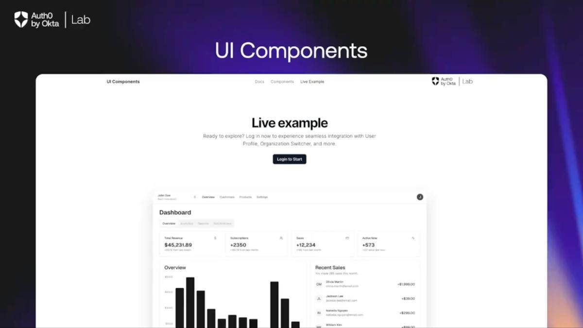Auth0 — identity platform login screen