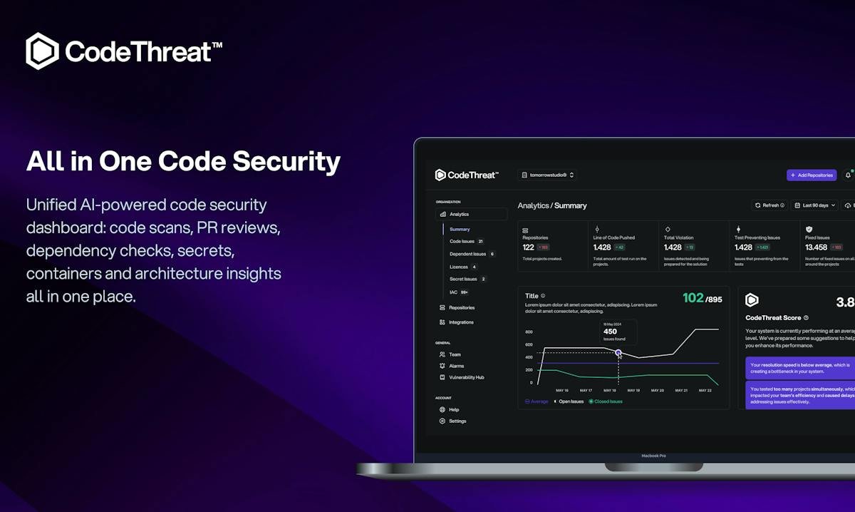 CodeThreat — AI pull request security review